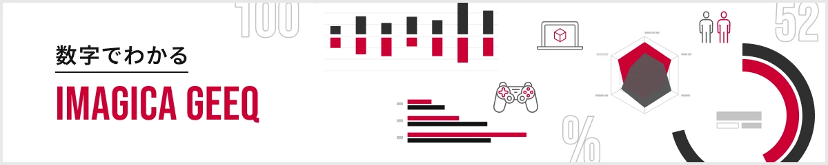 1ページでわかるIMAGICA GEEQ詳細へ