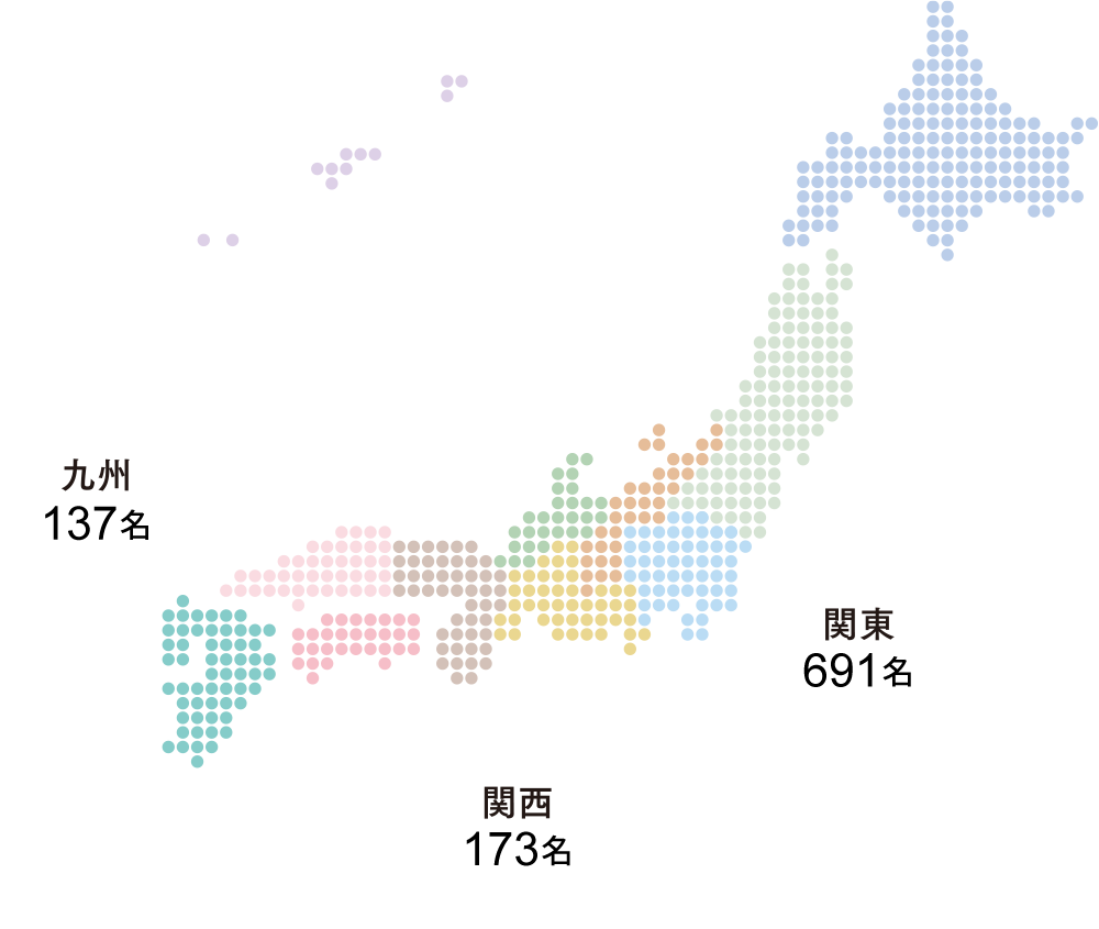 提携プロカメラマン全国1,252名のネットワーク