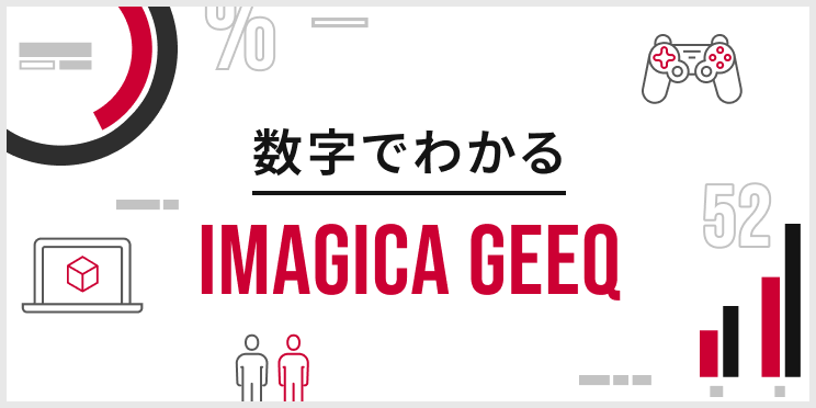 1ページでわかるIMAGICA GEEQ